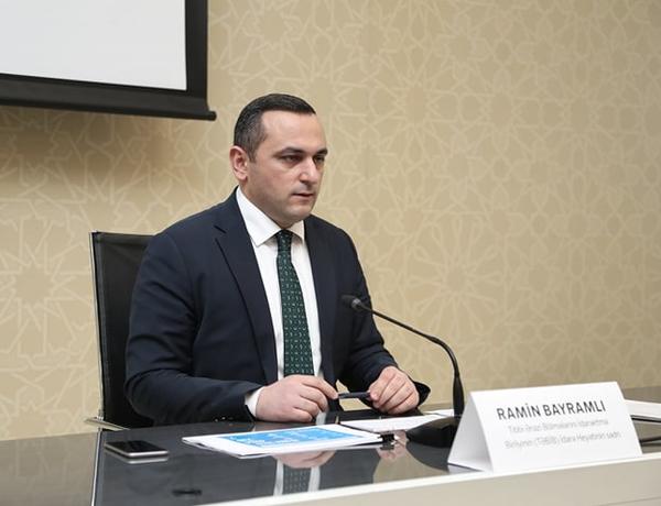 Bu həftə Azərbaycanda 867 nəfər koronavirusa yoluxub –
