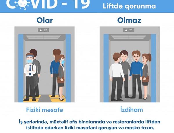 TƏBİB binaların liftindən istifadə edən sakinlərə müraciət etdi
