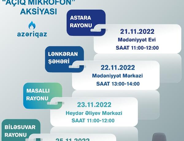 “Azəriqaz”ın “Açıq mikrofon” aksiyaları növbəti həftə bu rayonlarda keçiriləcək –
