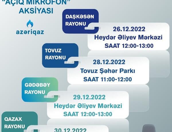 “Azəriqaz”ın “Açıq mikrofon”u növbəti həftə bu rayonlarda qurulacaq –