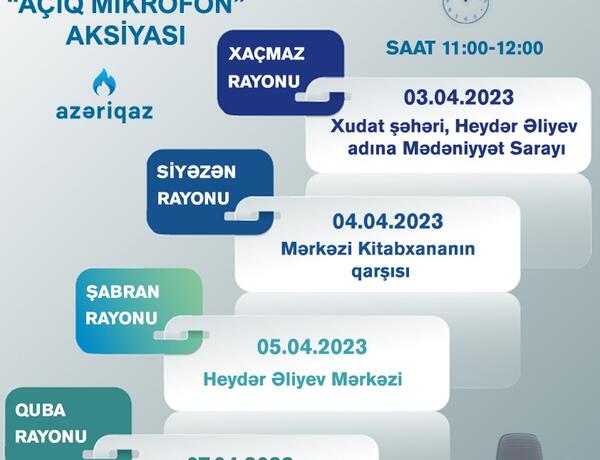 “Azəriqaz”ın bu rayonlarda  “Açıq mikrofon” aksiyası keçiriləcək