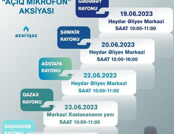 Daha 5 rayonda “Açıq mikrofon” qurulacaq
