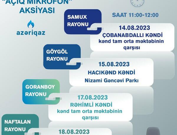 “Azəriqaz”ın növbəti aksiyası bu rayonlarda keçiriləcək