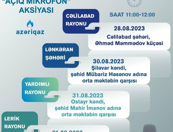 Bu həftə “Azəriqaz”ın “Açıq mikrofon” aksiyası 1 şəhər və 3 rayonda davam edəcək
