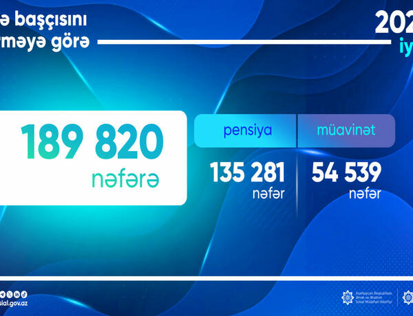Ötən ay ailə başçısını itirməyə görə 189 820 nəfərə pensiya və müavinət ödənilib